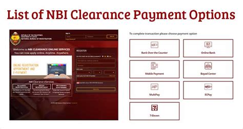 List of NBI Clearance Payment Options .